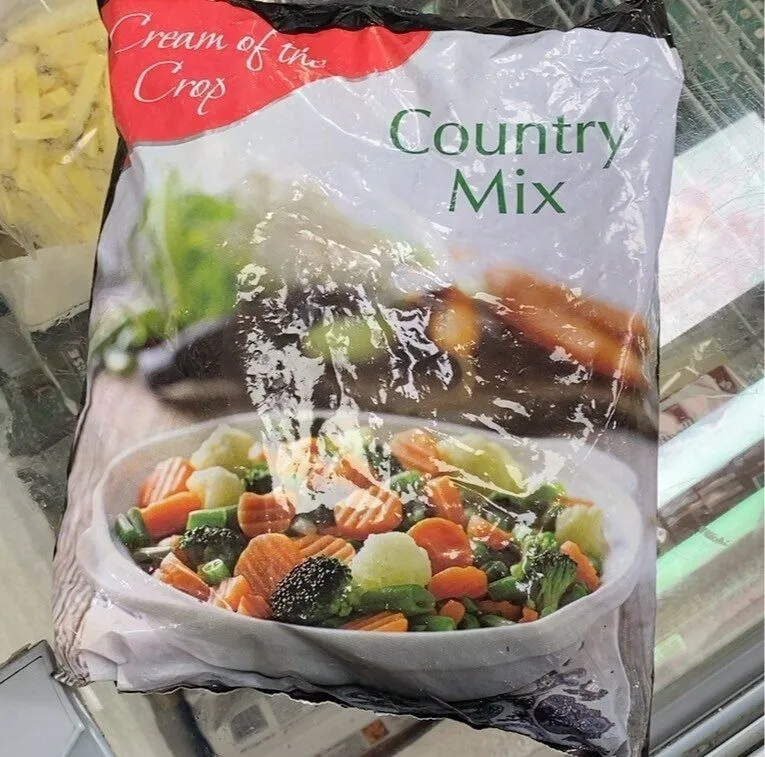 Country mix