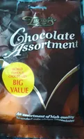 Chocolate assortment