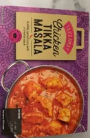 Chicken tikka masala