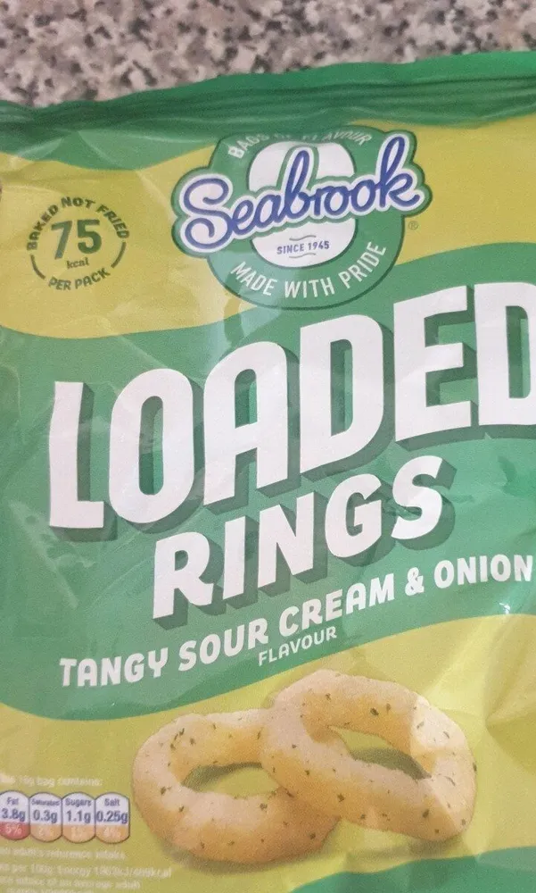 Loaded rings
