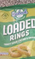 Loaded rings