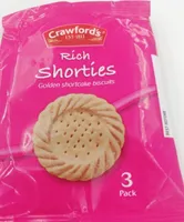 Rich Shorties