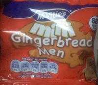 Mini Gingerbread Men