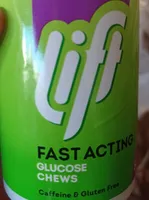 Loft fast acting