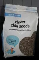 Chia seeds