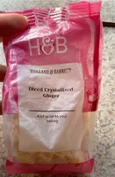 Diced crystallised ginger