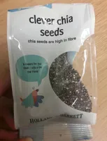 Clever chia seeds