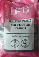 Milk Chocolate Peanuts