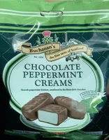 Chocolate peppermint creams