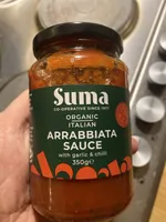 Arrabbiata Sauce