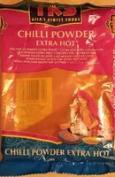 Poudre de piment