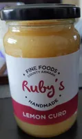 Lemon Curd