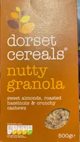 Nutty Granola