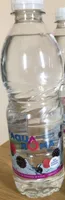 Aqua Roma