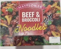 Beef and Broccoli