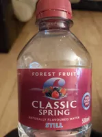 forest fruit
