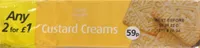Custard Creams