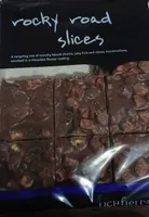 Rocky Road Slices