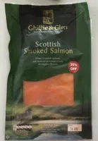Scotish Smoked Salmon