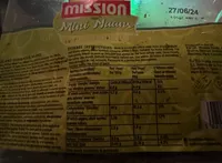 Mini Naans