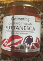 Salsa Putanesca
