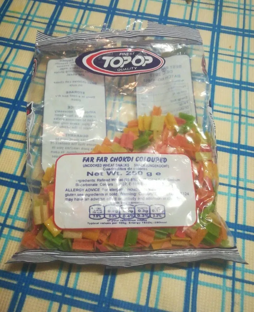 Far far Chokdi coloured