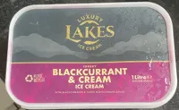 Blackcurrant and cream ice cream