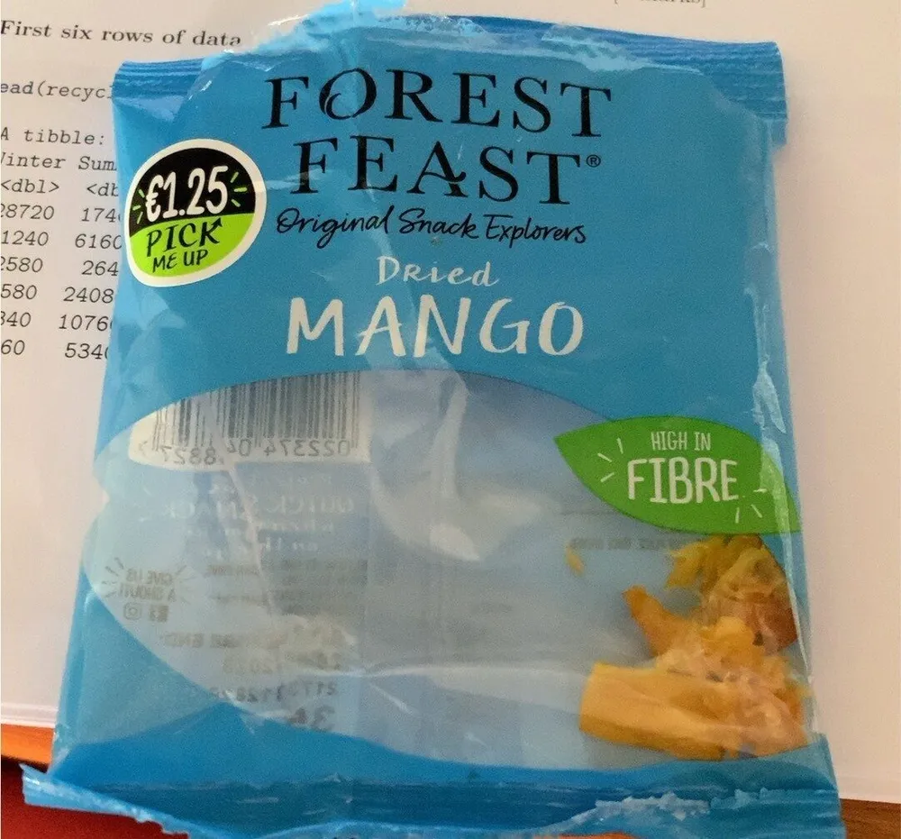 Dried Mango