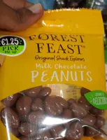 Milk chocolate peanuts