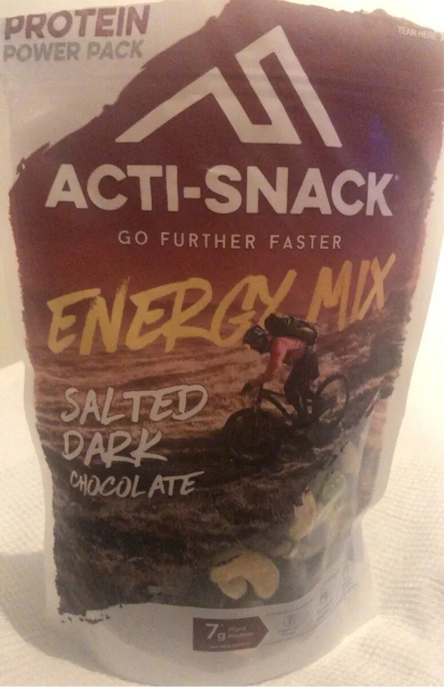 Energy Mix