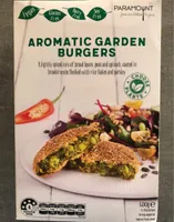 Aromatic Garden Burgers