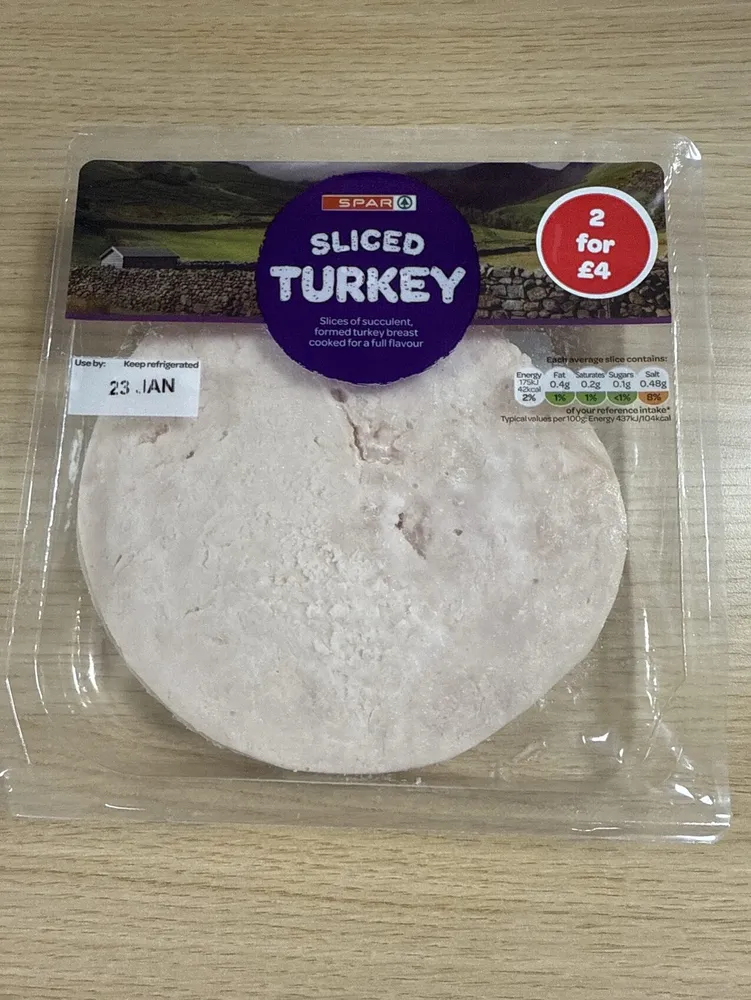 Sliced Turkey