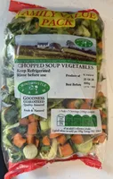 Chopped Soup Vegetables