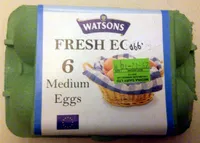 Eggs