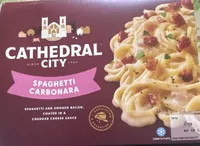 Spaghetti Carbonara
