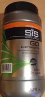 GO Electrolyte
