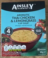 Thai Chicken And Lemongrass Soup