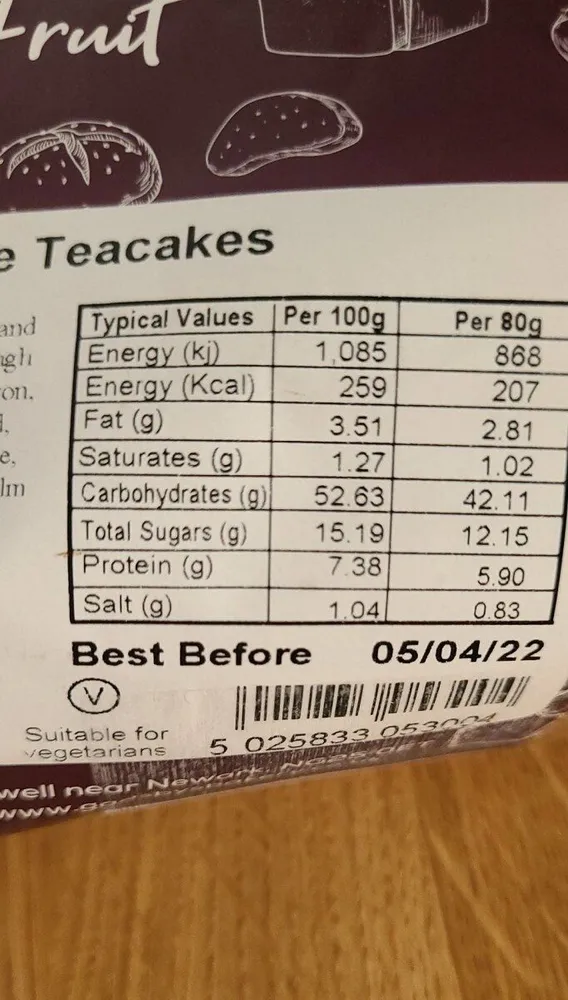 Yorkshire teacakes