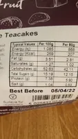 Yorkshire teacakes