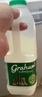 Green milk