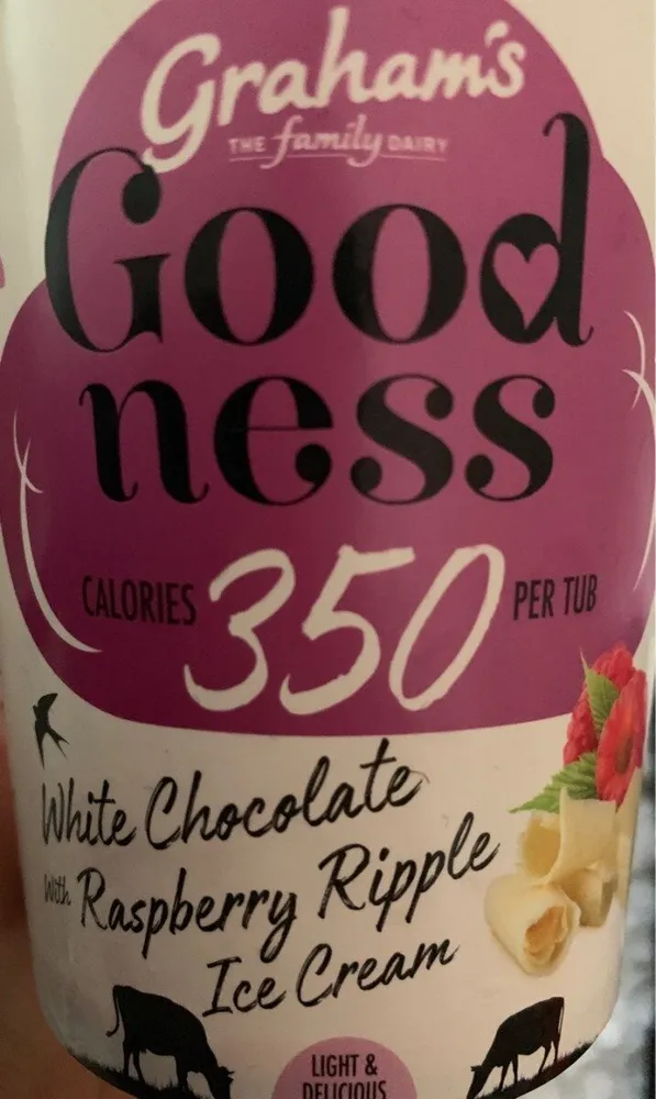 Goodness ice cream