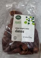 Dates