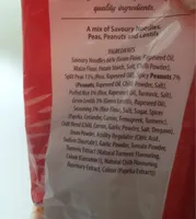 Bombay mix