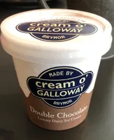 Double Chocolate
