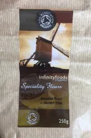 Almond flour