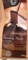 Chickpea Flour