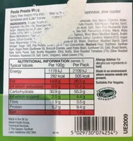 Pesto presto