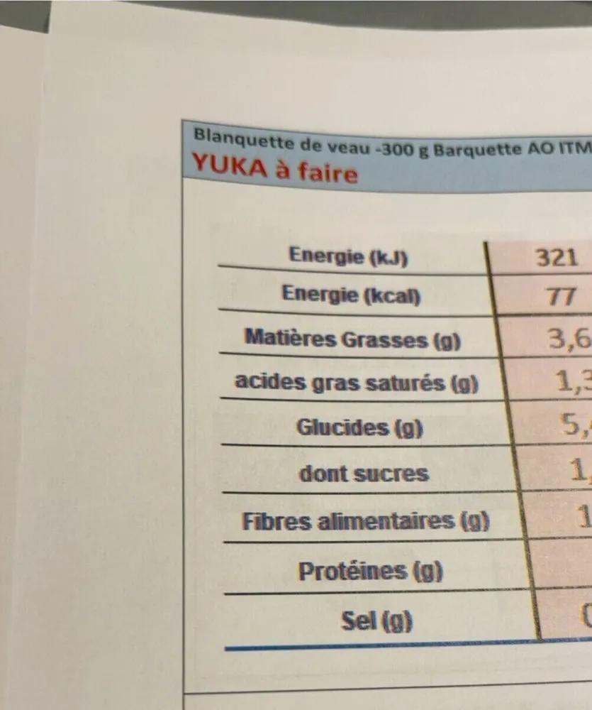 YUKA TEST lapin 1.0