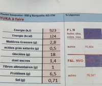 YUKA TEST bœuf bourguignon sans phosphate