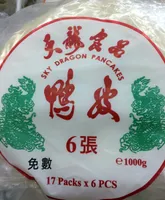 Sky dragon pancakes
